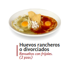 Huevos rancheros